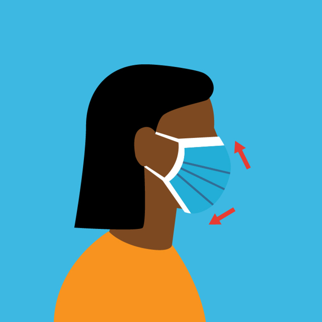 graphic of someone properly wearing a face mask